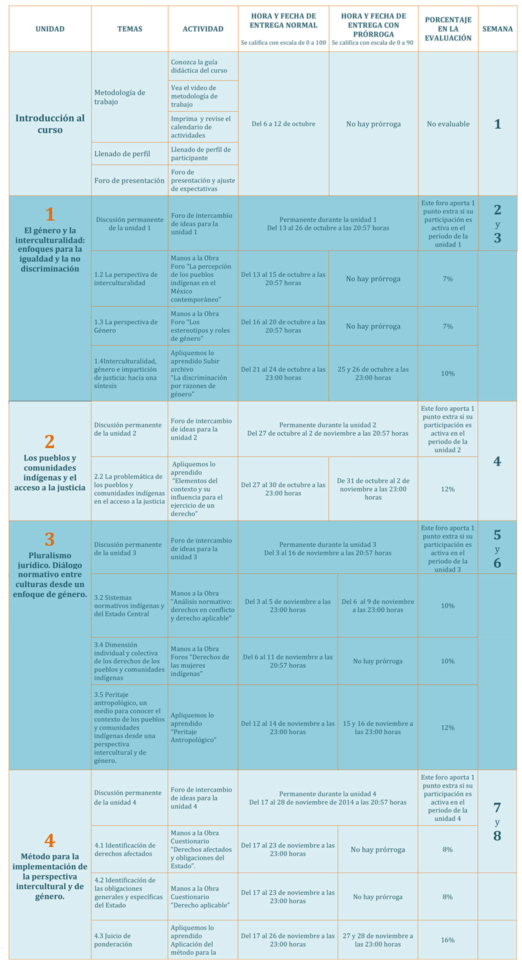 calendario